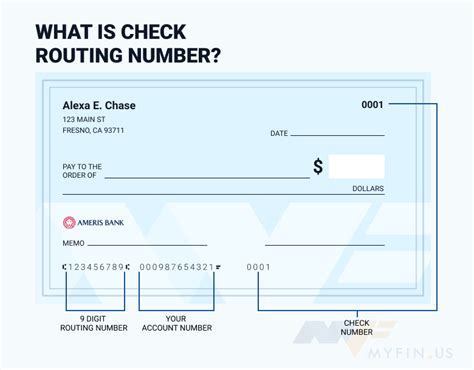 061201754|Ameris Bank Routing Number is 061201754 